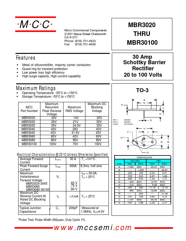 MBR3080