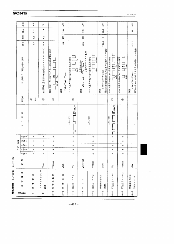 CX20125