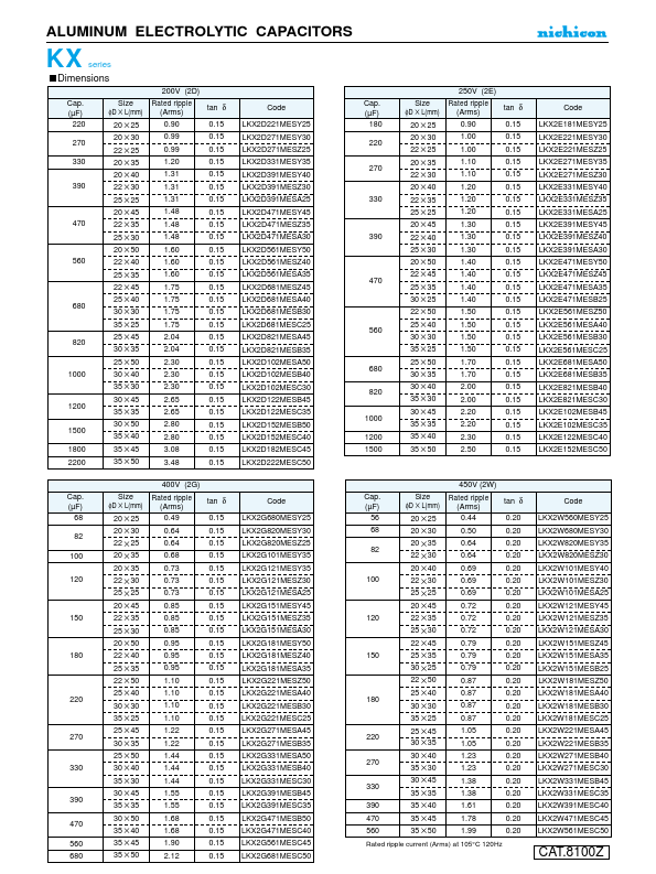 LKX2E271MESY35