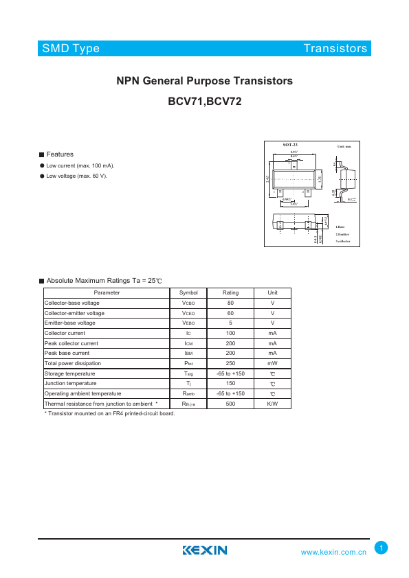 BCV71