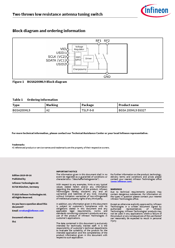 BGSA200ML9