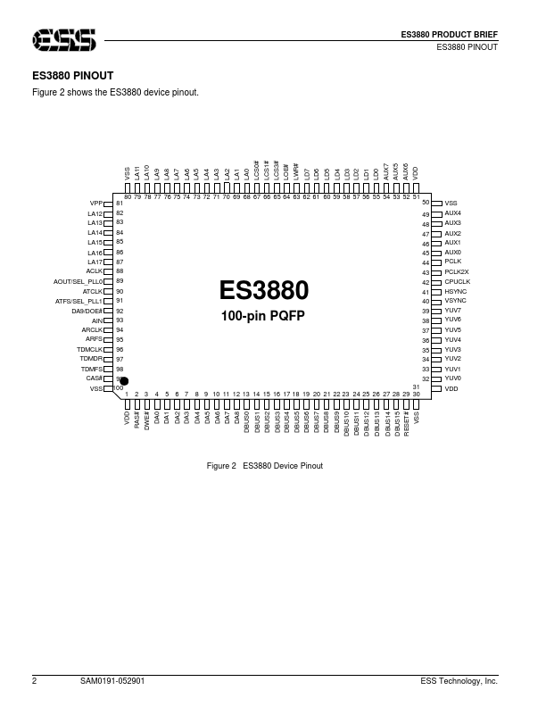 ES3880