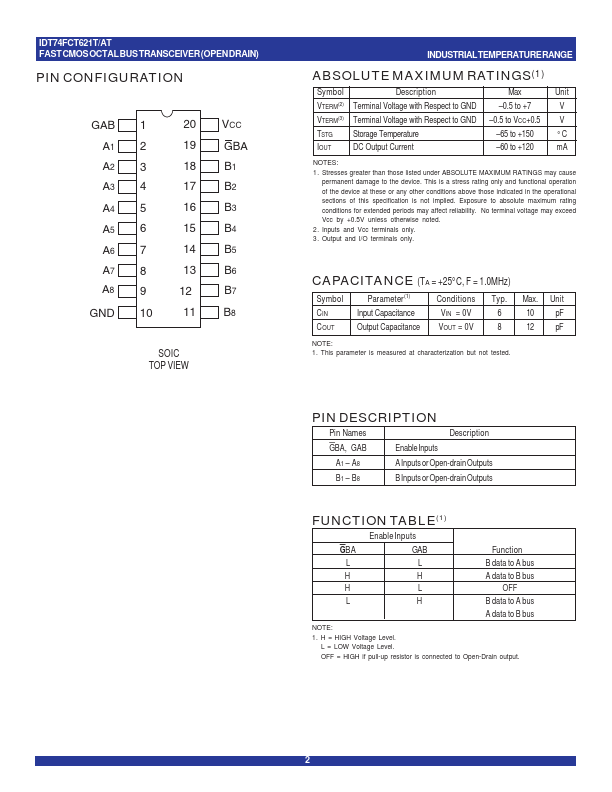 IDT74FCT621AT