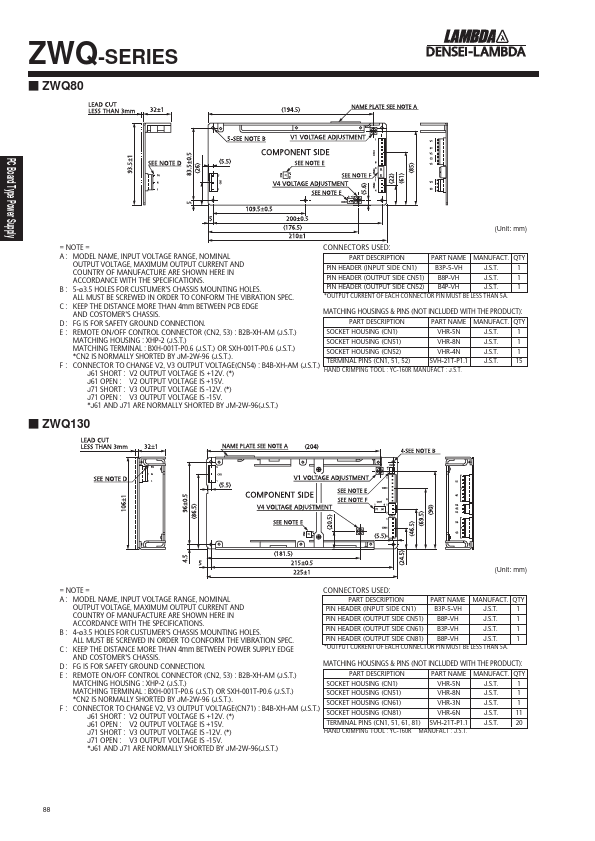 ZWQ80-5222