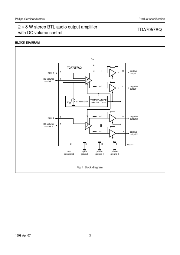 TDA7057AQ