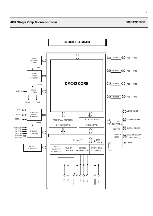 DMC42C1008