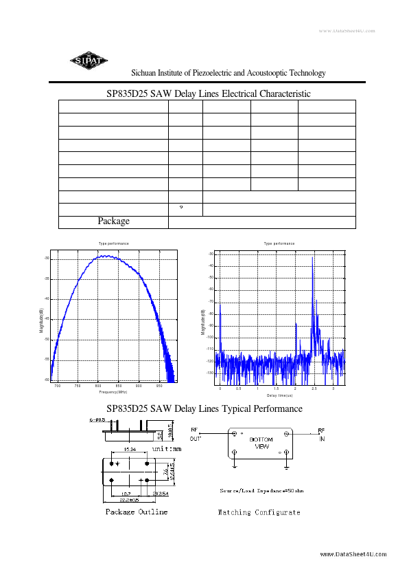 SP835D25