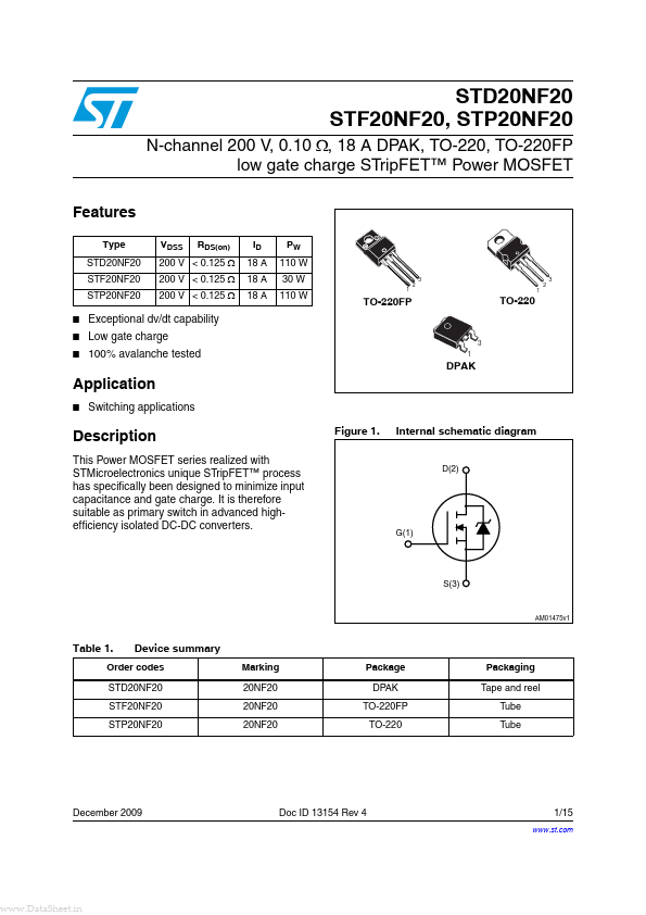 STD20NF20