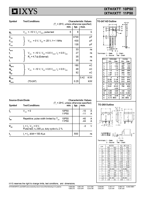 IXTH10P50