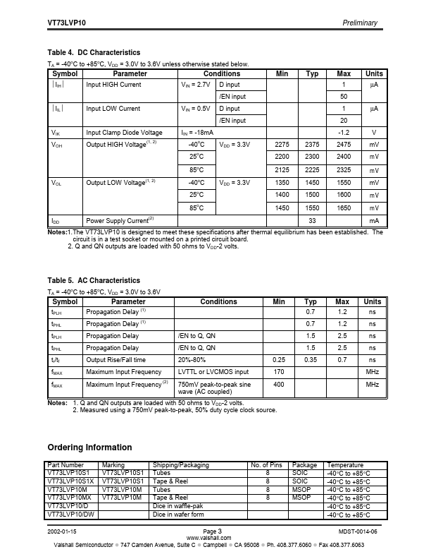 VT73LVP10M