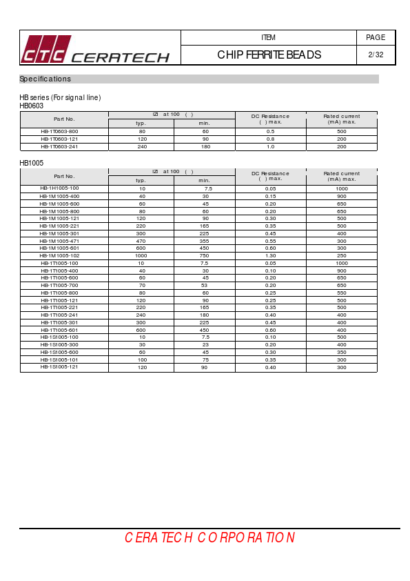 HH-1M2012-121