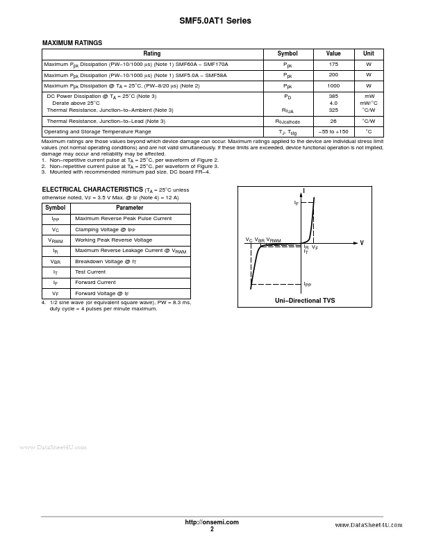 SMF43A