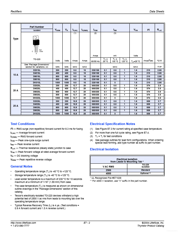 D6025L