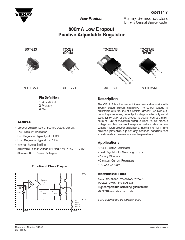 GS1117CST-5