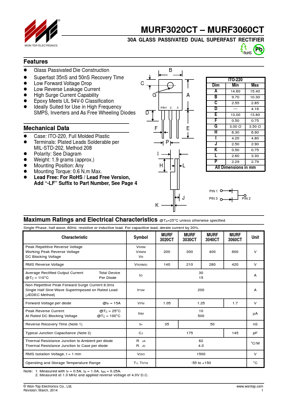 MURF3040CT