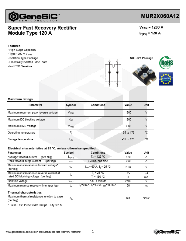 MUR2X060A12