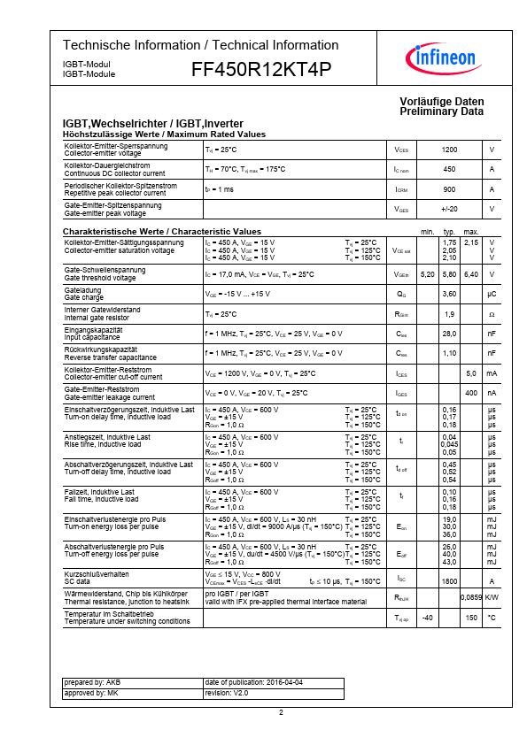 FF450R12KT4P