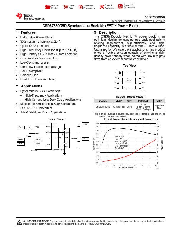 CSD87350Q5D