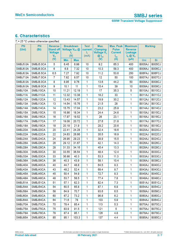 SMBJ11A