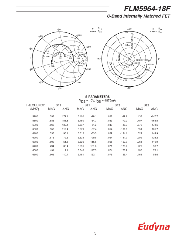 FLM5964-18F