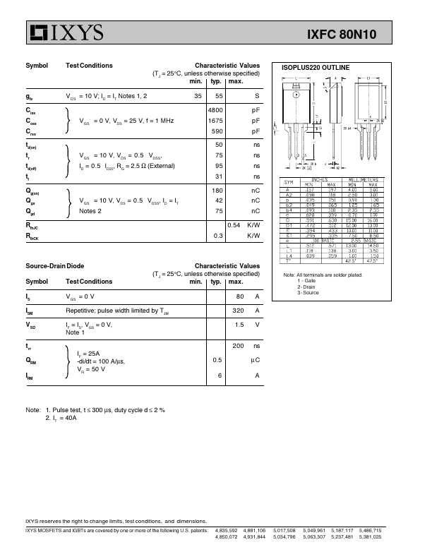 IXFC80N10