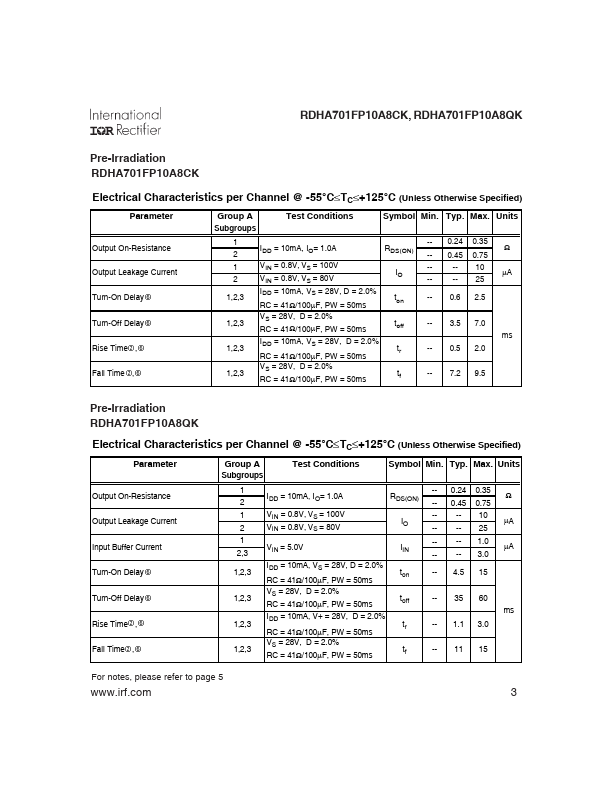 RDHA701FP10A8CK