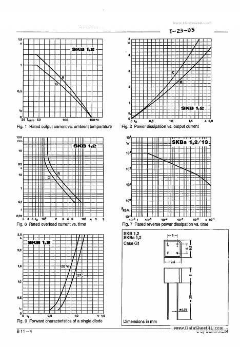 SKB108