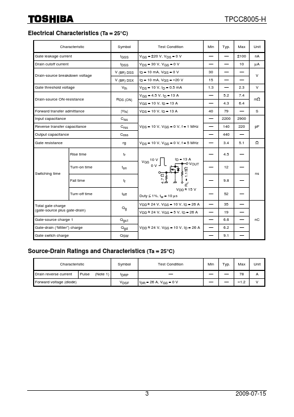 TPCC8005-H