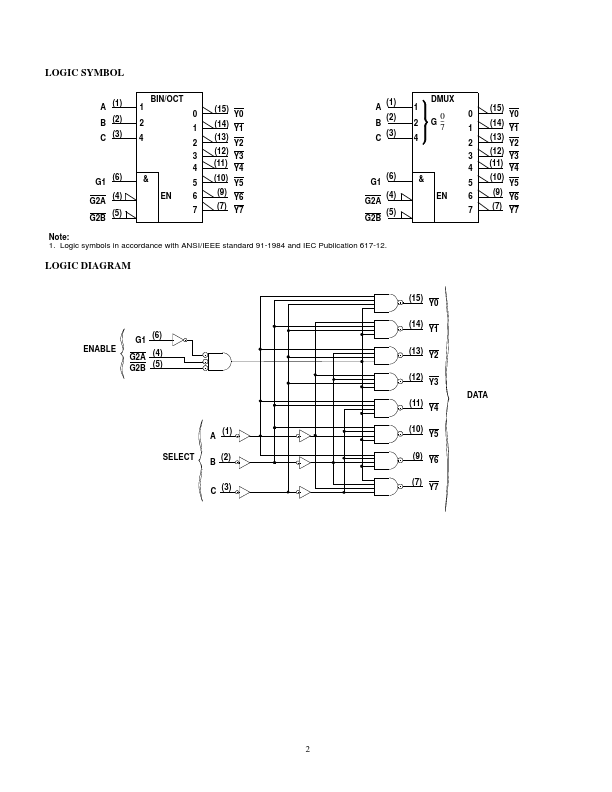 UT54ACS138