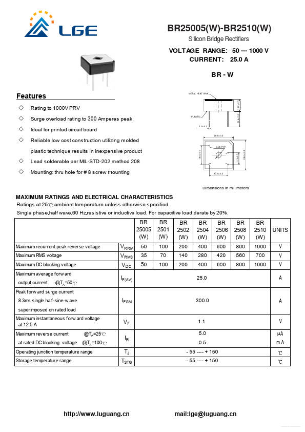 BR2502W