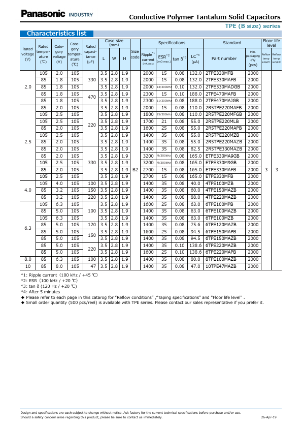 6TPE150MAPB