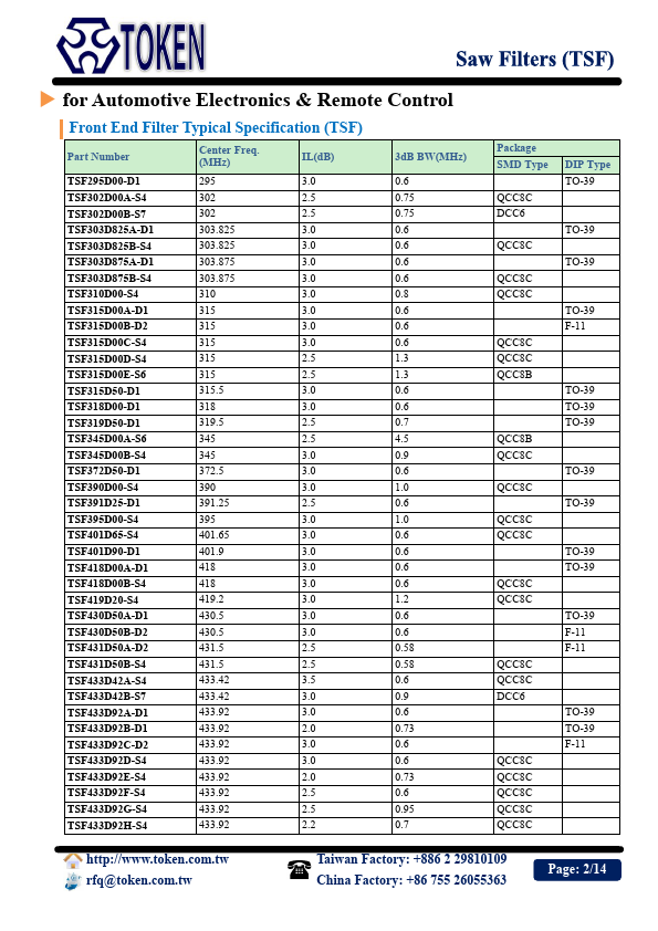 TSF1575D42A-S9