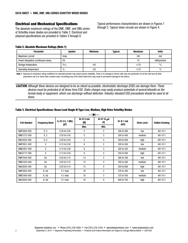 DME2858-000