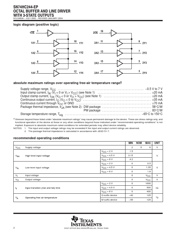 SN74HC244-EP