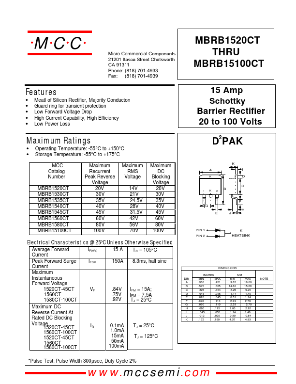 MBRB1560CT