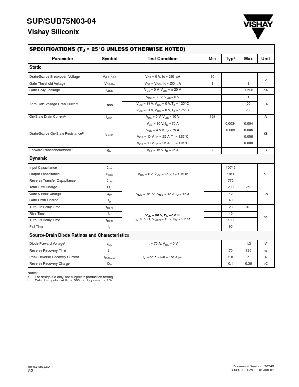 SUP75N03-04