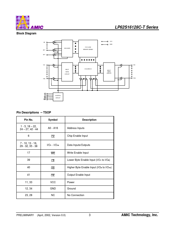 LP62S16128CV-70LLT