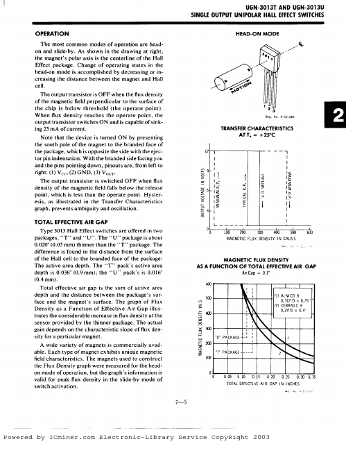 UGN-3013U