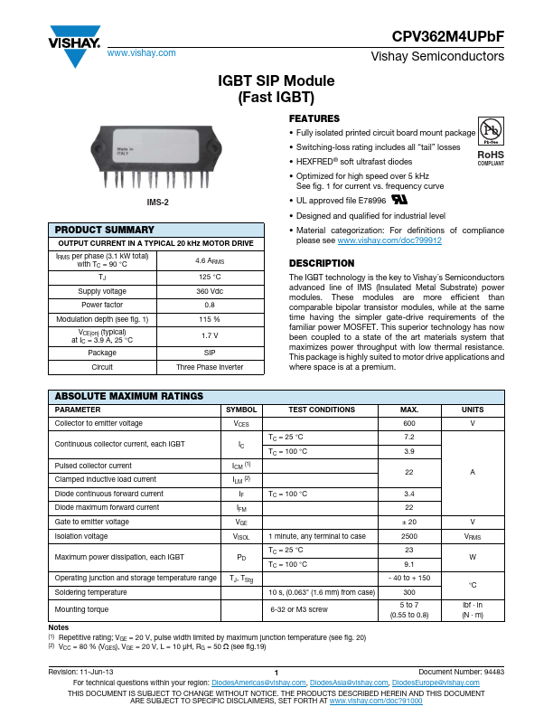 CPV362M4UPbF