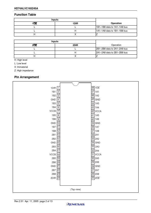 HD74ALVC165245A