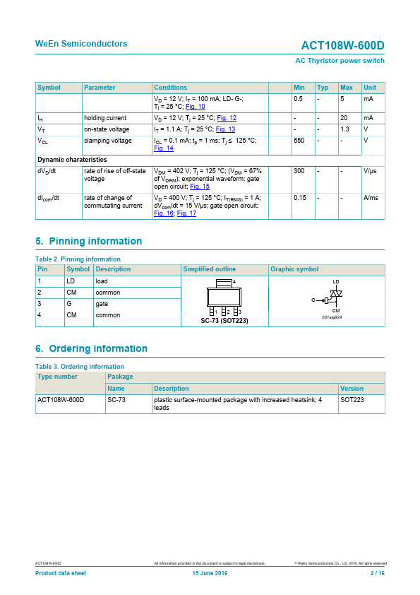 ACT108W-600D