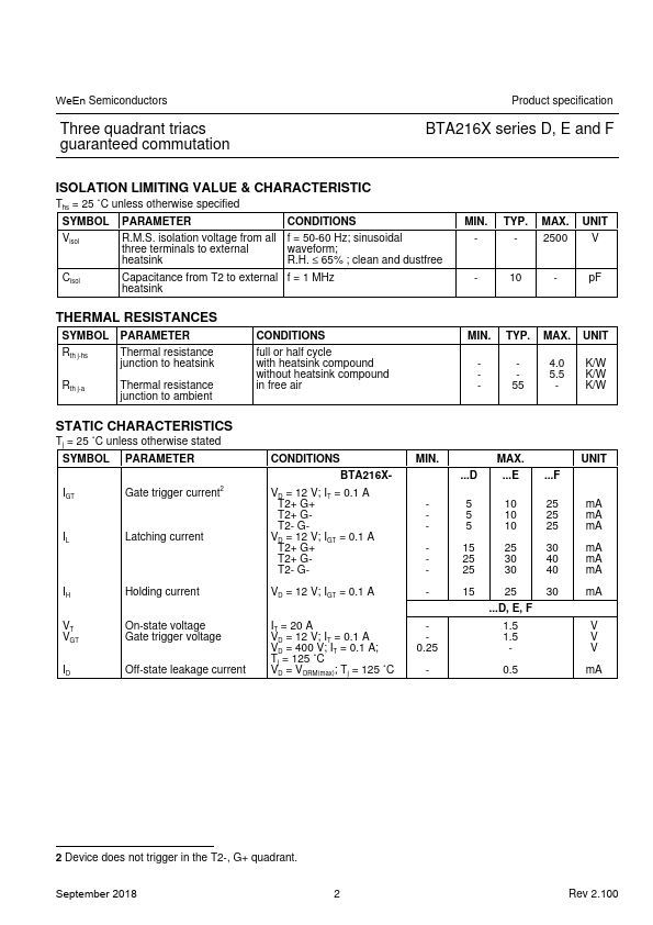 BTA216X-600D