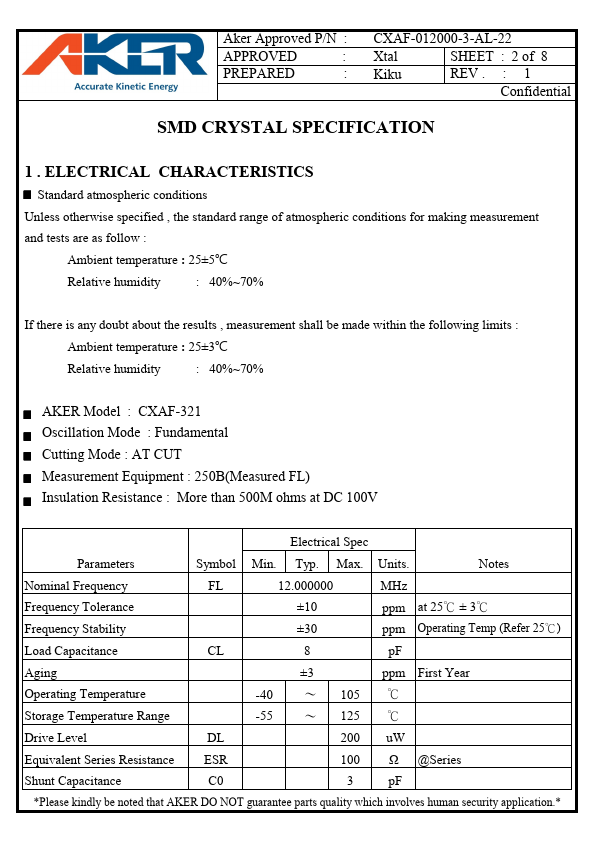 CXAF-012000-3-AL-22