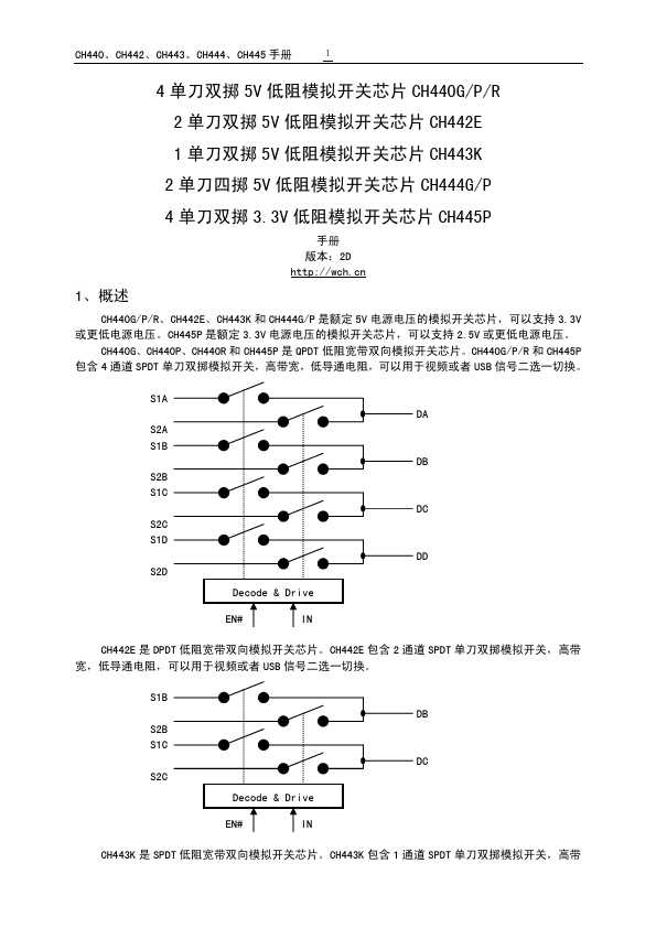 CH440