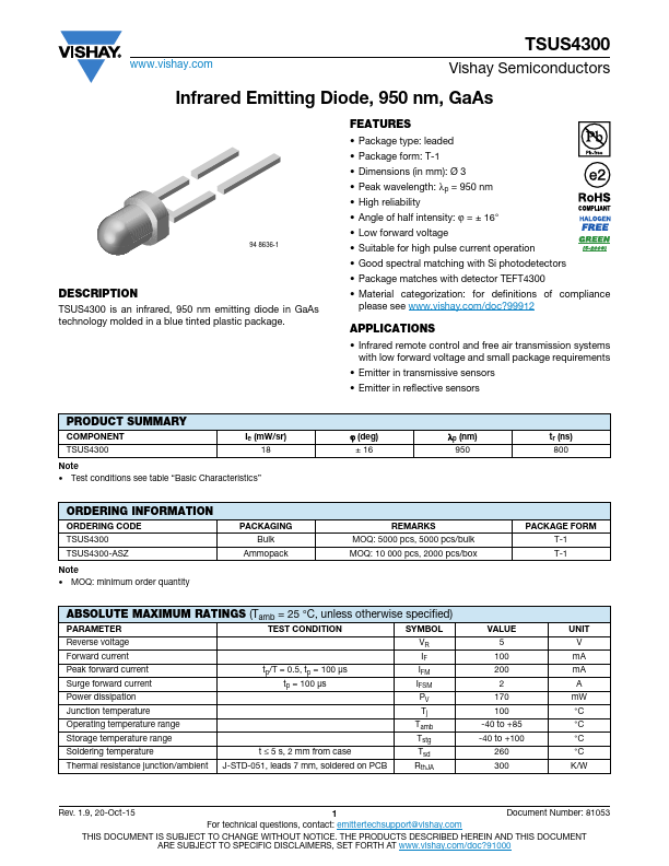 TSUS4300