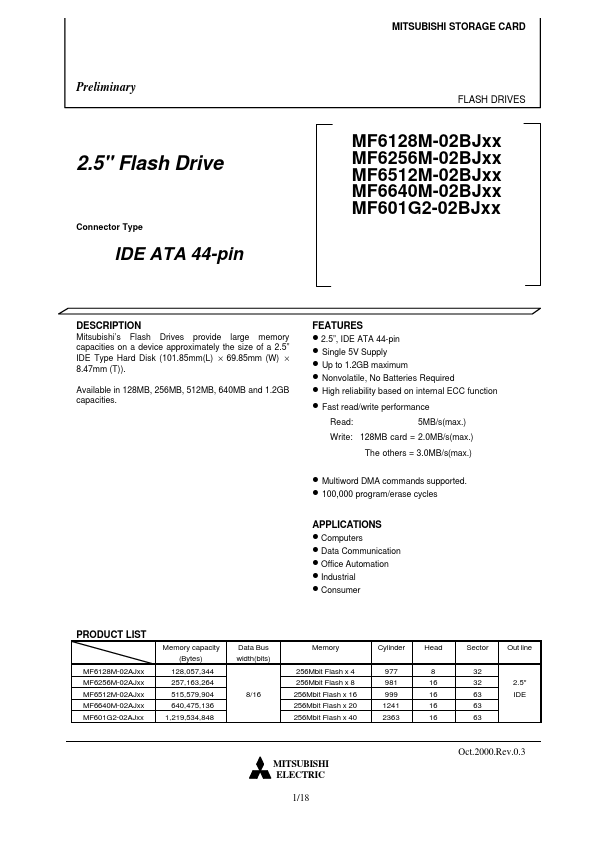 MF6256M-02BJxx