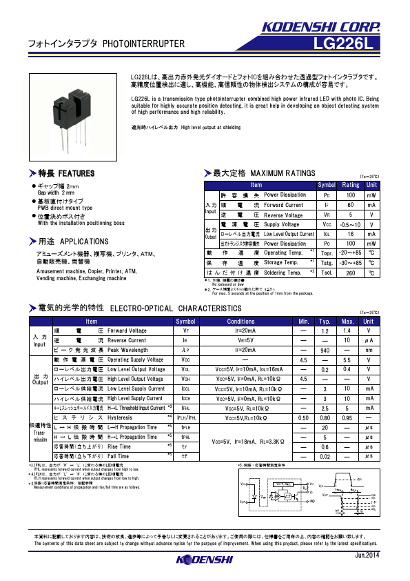 LG226L