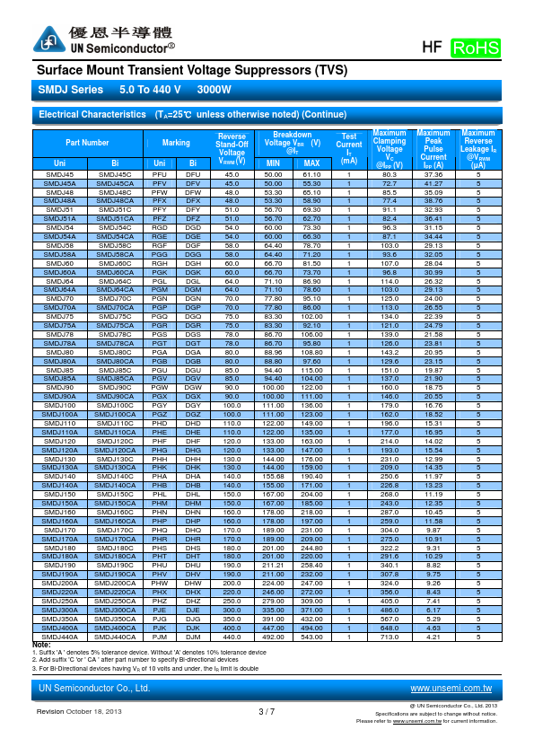 SMDJ160CA