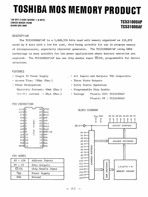 TC531000AP