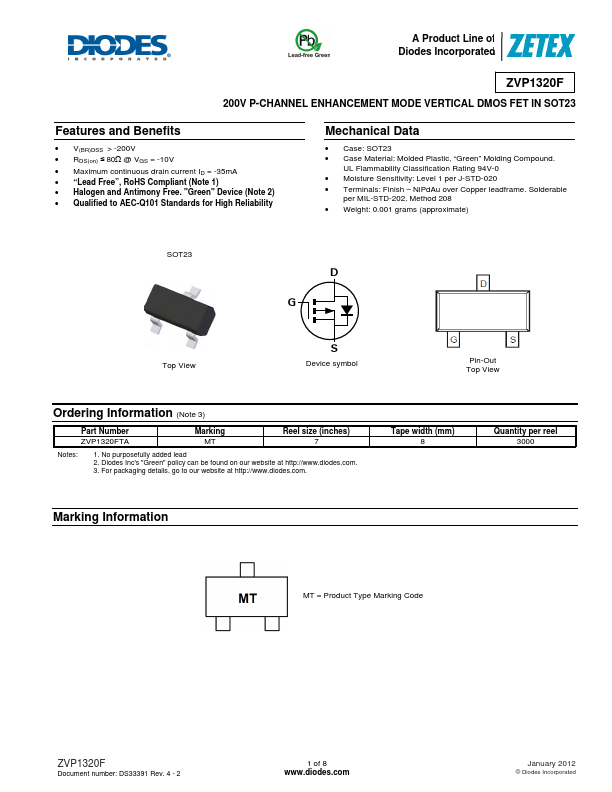 ZVP1320F